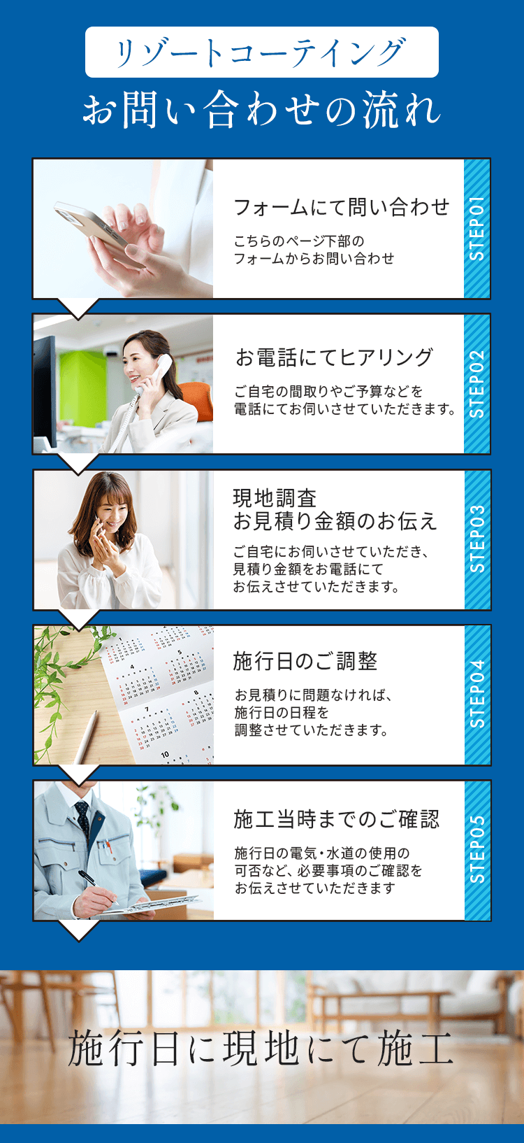 お問い合わせの流れ