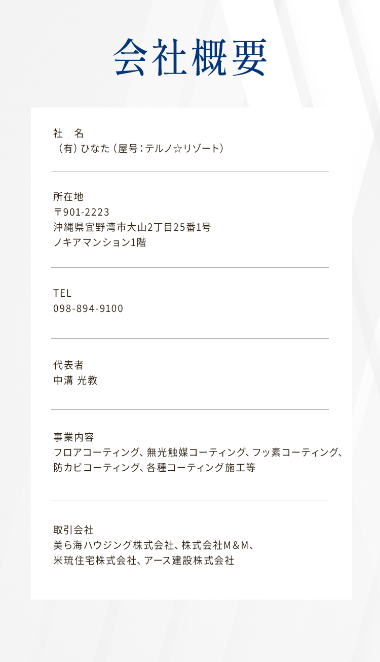 会社概要