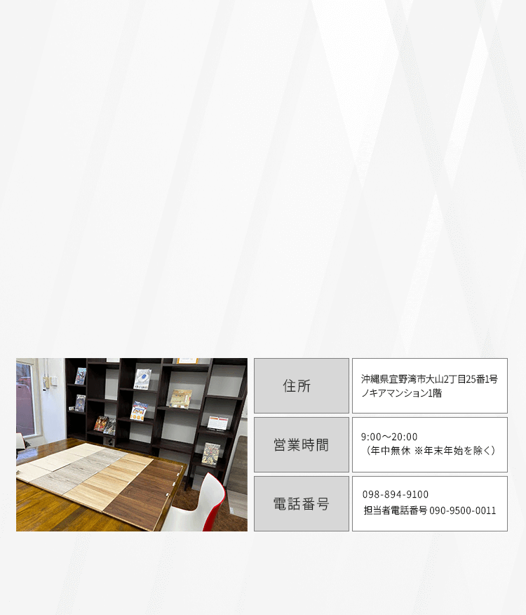 会社概要